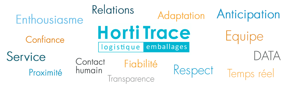 cloud hortitrace 2